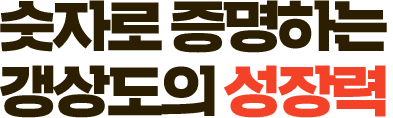 숫자로 증명하는 갱상도의 성장력